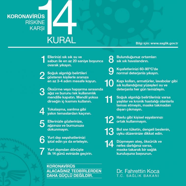 Koronavirüs Covid-19 Coronavirus nedir belirtileri nelerdir nasıl yayılır alınması gerekn tedbirler